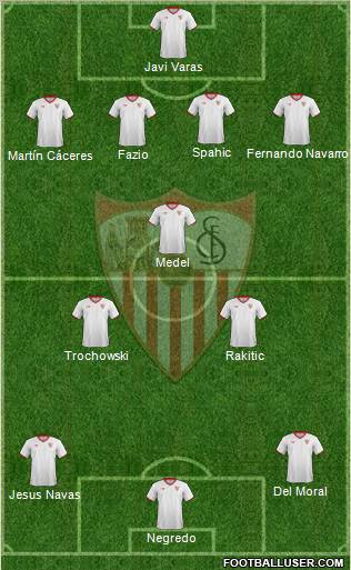 Sevilla F.C., S.A.D. Formation 2011