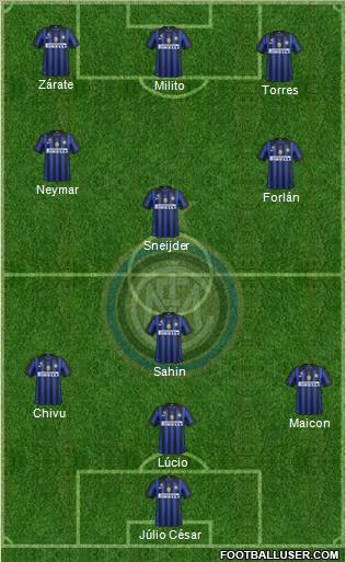 F.C. Internazionale Formation 2011