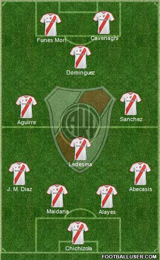 River Plate Formation 2011