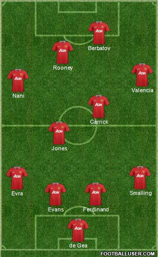Manchester United Formation 2011