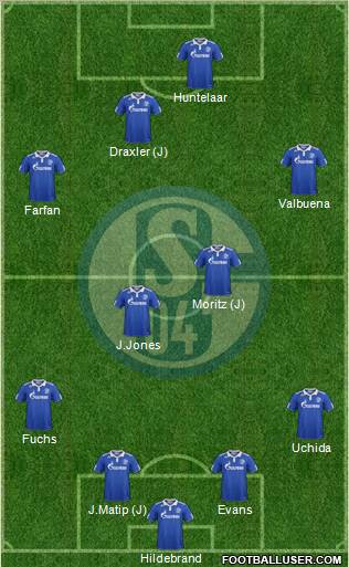 FC Schalke 04 Formation 2011