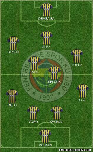 Fenerbahçe SK Formation 2011