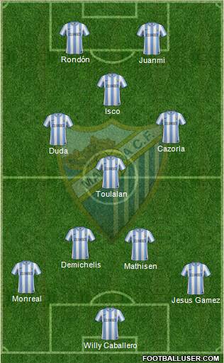 Málaga C.F., S.A.D. Formation 2011