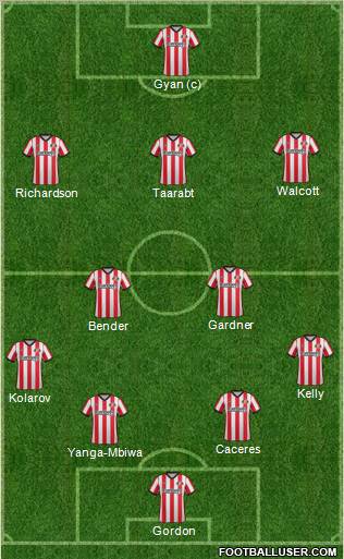 Sunderland Formation 2011