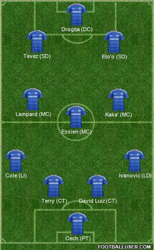 Chelsea Formation 2011