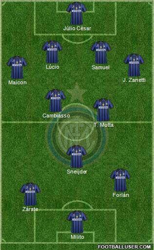 F.C. Internazionale Formation 2011