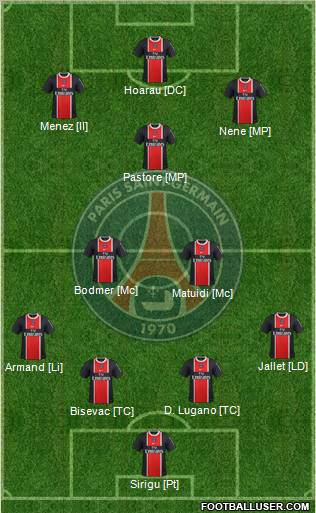 Paris Saint-Germain Formation 2011