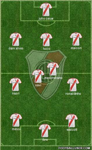 River Plate Formation 2011