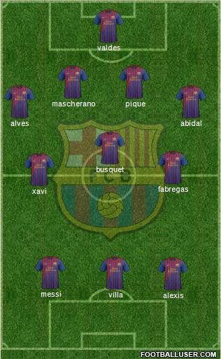 F.C. Barcelona Formation 2011