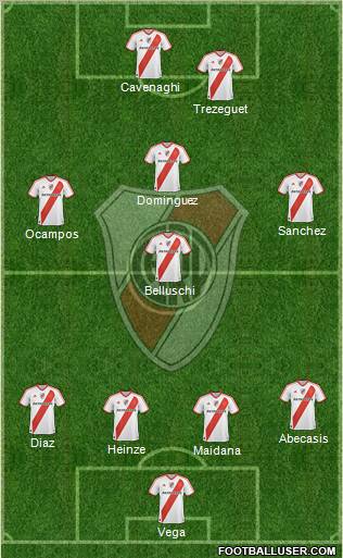 River Plate Formation 2011