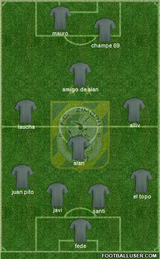 FC Zimbru Chisinau Formation 2011