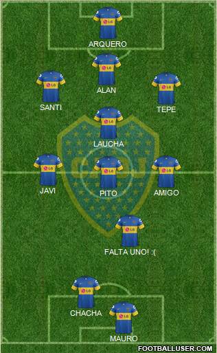Boca Juniors Formation 2011
