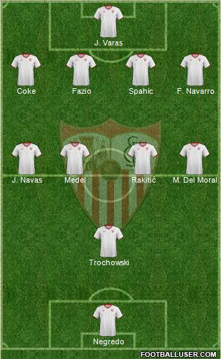 Sevilla F.C., S.A.D. Formation 2011