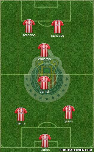 Club Guadalajara Formation 2011