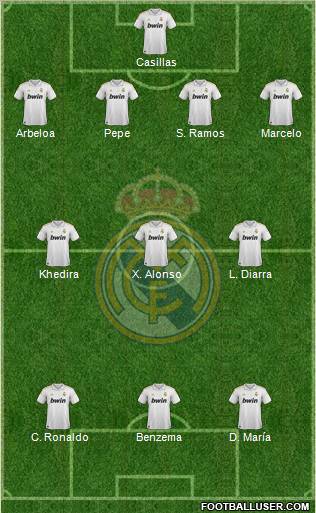 Real Madrid C.F. Formation 2011