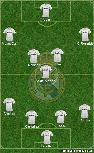Real Madrid C.F. Formation 2011
