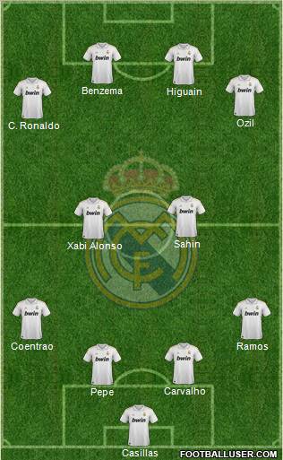 Real Madrid C.F. Formation 2011