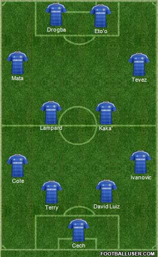 Chelsea Formation 2011