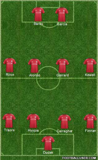 Liverpool Formation 2011