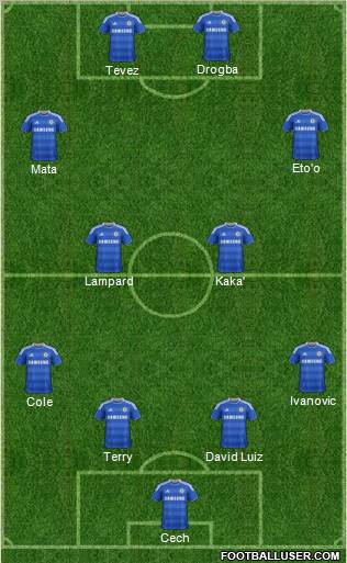 Chelsea Formation 2011