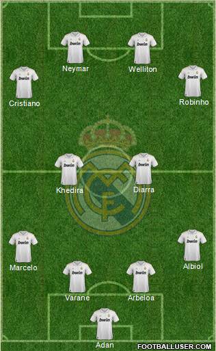 Real Madrid C.F. Formation 2011