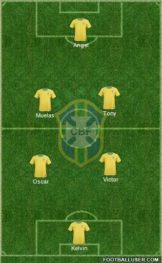 Brazil Formation 2011