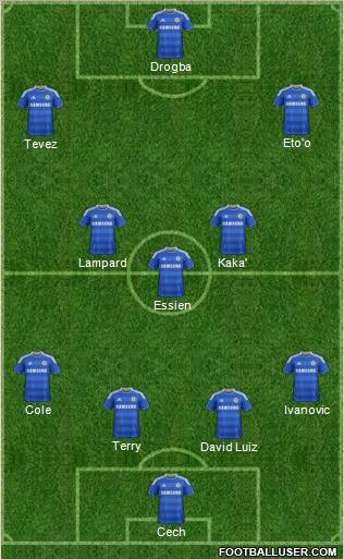Chelsea Formation 2011
