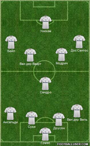 Tottenham Hotspur Formation 2011