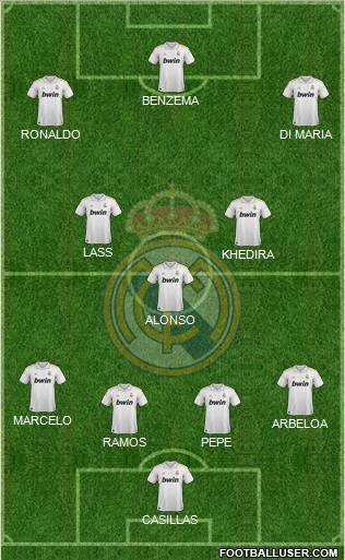 Real Madrid C.F. Formation 2011