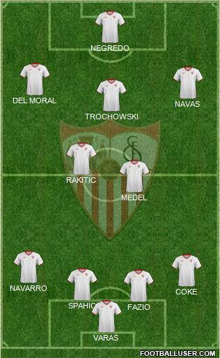 Sevilla F.C., S.A.D. Formation 2011
