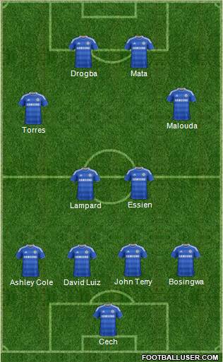 Chelsea Formation 2011
