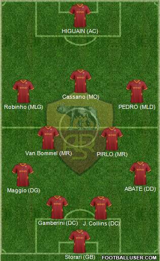 AS Roma Formation 2011