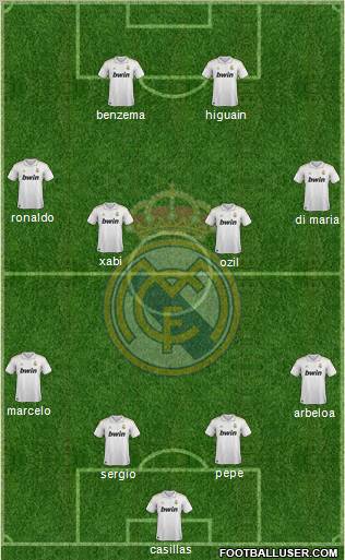 Real Madrid C.F. Formation 2011
