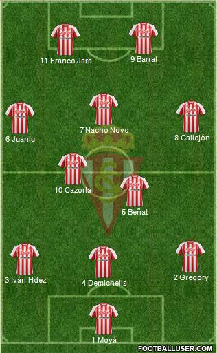 Real Sporting S.A.D. Formation 2011