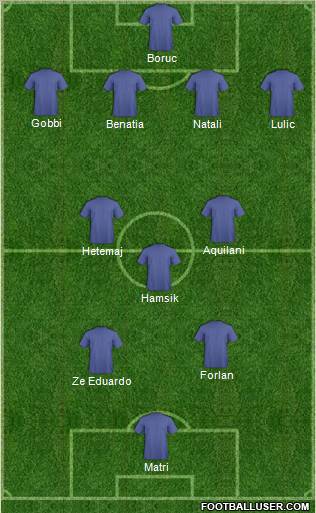 Dream Team Formation 2011