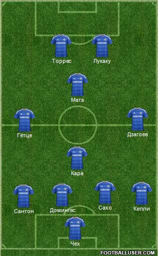 Chelsea Formation 2011