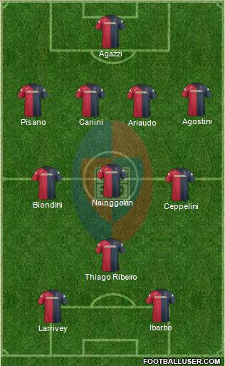 Cagliari Formation 2011
