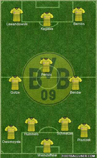 Borussia Dortmund Formation 2011