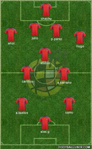 Spain Formation 2011