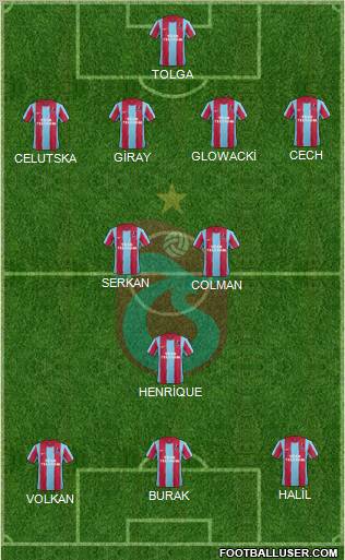 Trabzonspor Formation 2011