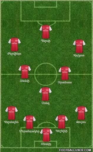 Arsenal Formation 2011