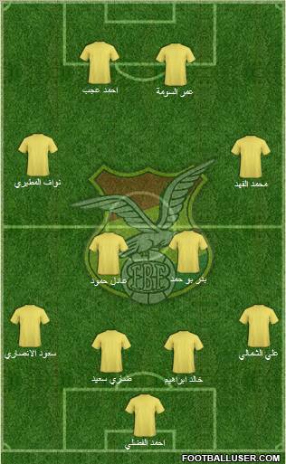 Bolivia football formation