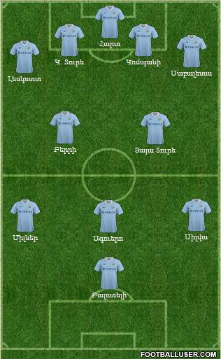 Manchester City Formation 2011