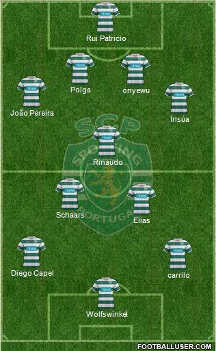 Sporting Clube de Portugal - SAD Formation 2011