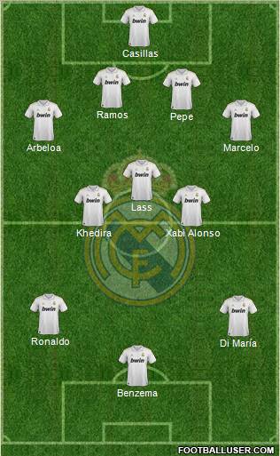 Real Madrid C.F. Formation 2011
