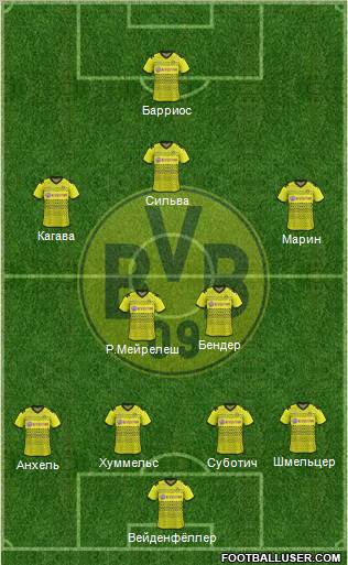 Borussia Dortmund Formation 2011