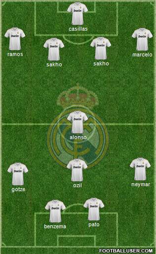 Real Madrid C.F. Formation 2011