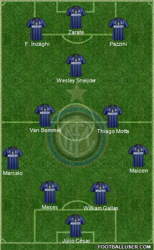 F.C. Internazionale Formation 2011
