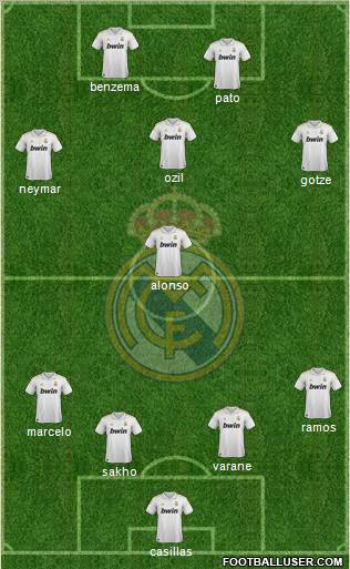 Real Madrid C.F. Formation 2011