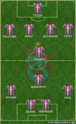 Trabzonspor Formation 2011